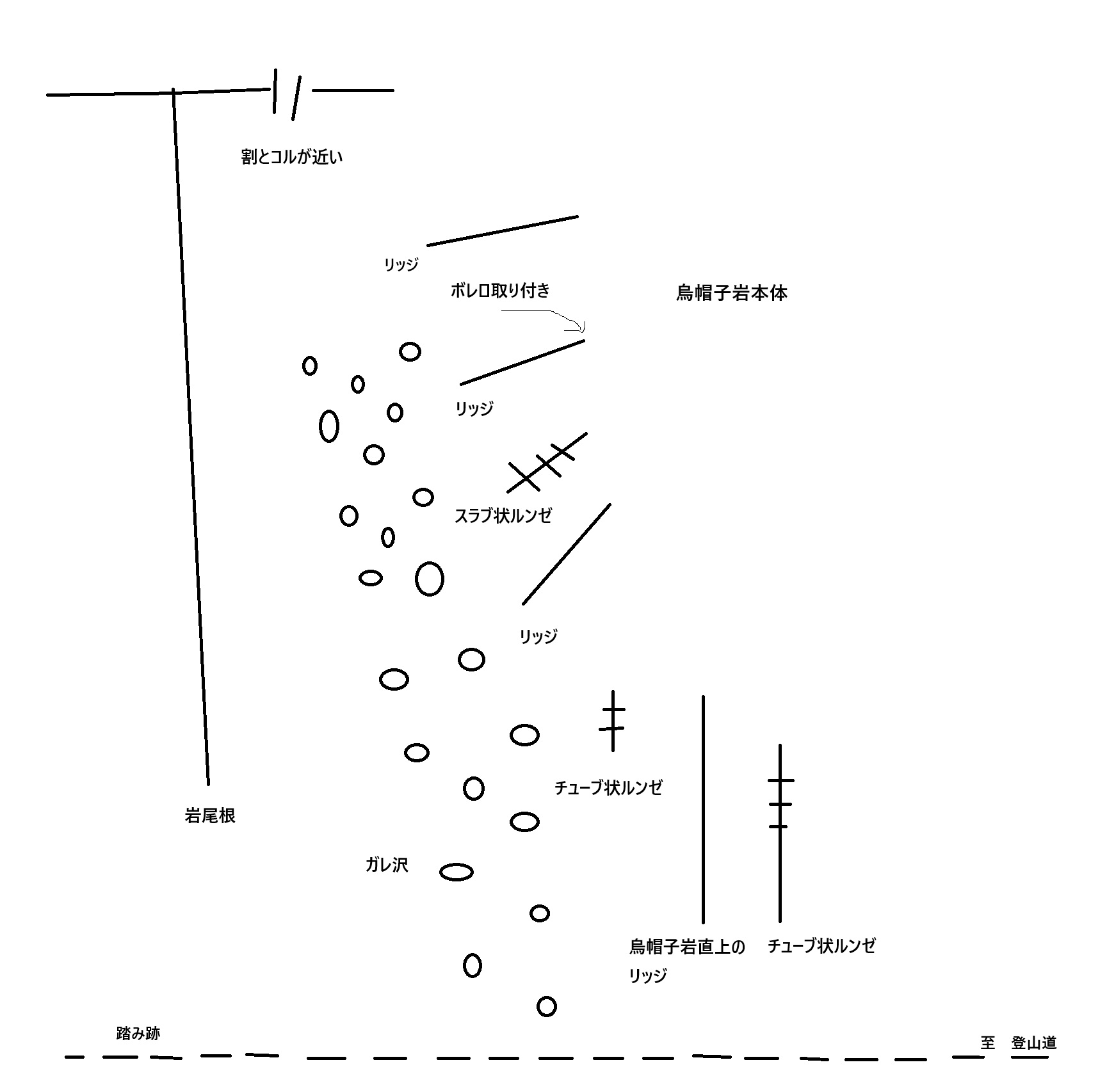 ボレロ取り付き概念図